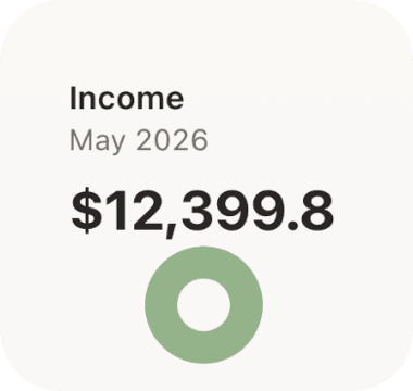 Small Income widget showing $12,399.8 with a green donut.
