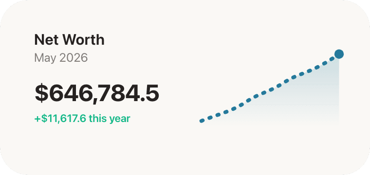 Large Net Worth widget showing $646,784.5 with a blue line chart.