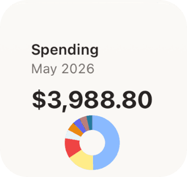 Small Spending widget showing $3,988.80 with a multicolor category donut.